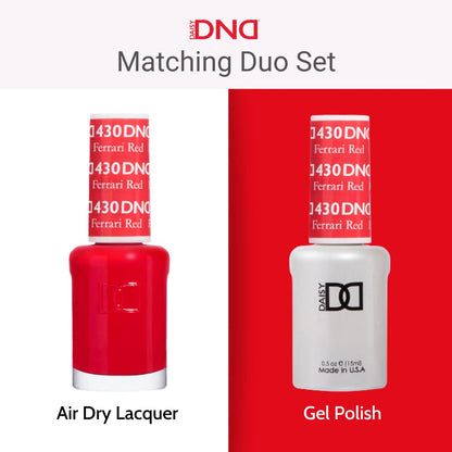 Perfect Mani Gel Set