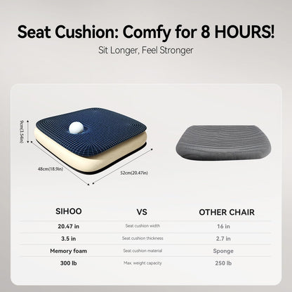 SIHOO Ergonomic Ultimate Comfort Office Chair