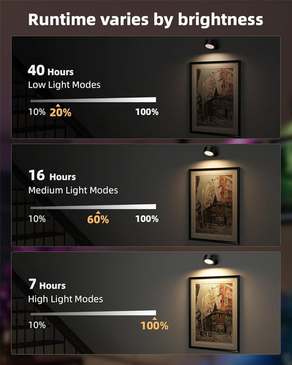 Chic Glow Wall Lights