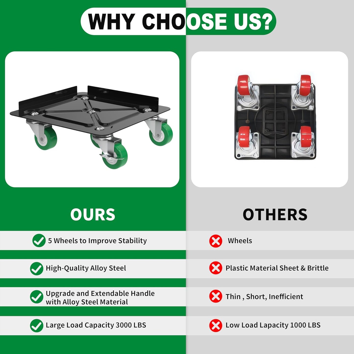 Ultimate Heavy Duty Furniture Mover