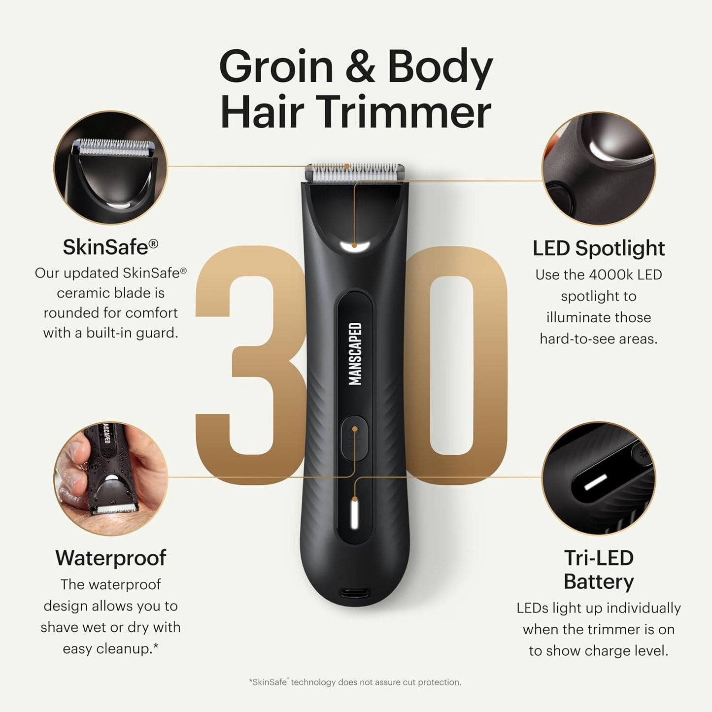 Smooth Trim Groomer