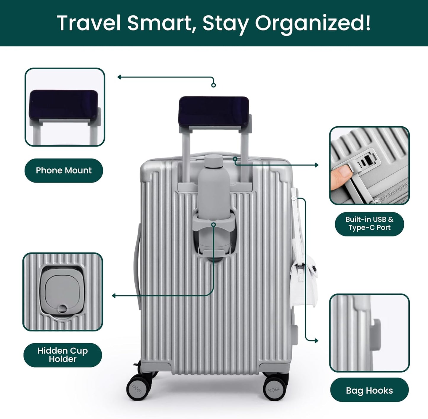 Nobl Smart Travel Companion