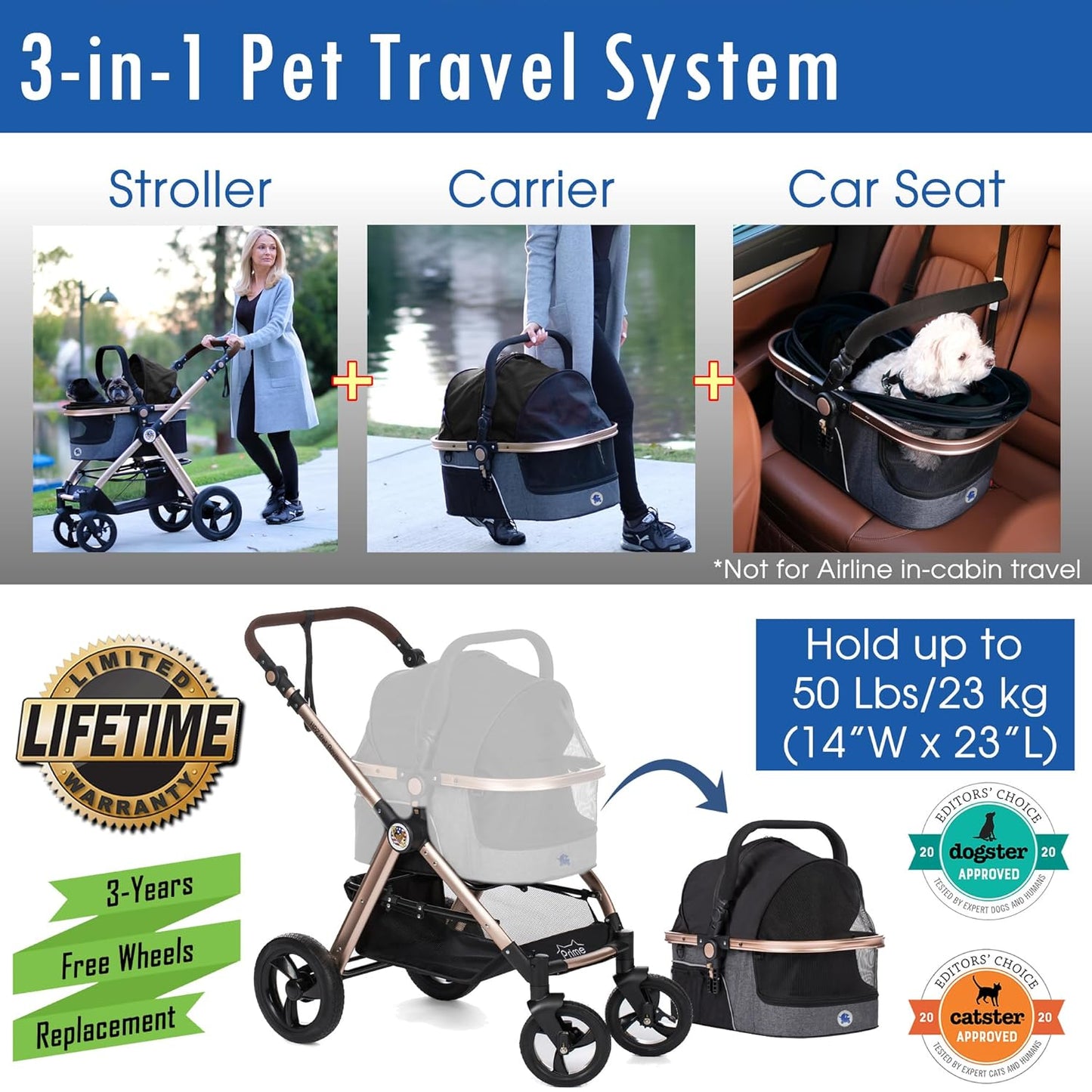Pet Rover Luxury Stroller, Travel Carrier, Car Seat for Small & Medium Dogs, Cats (Black)