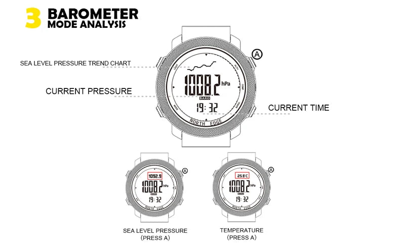 NORTH EDGE Men's Sport Digital Watch Hours Running Swimming Military Army Watches Altimeter Barometer Compass waterproof 50m