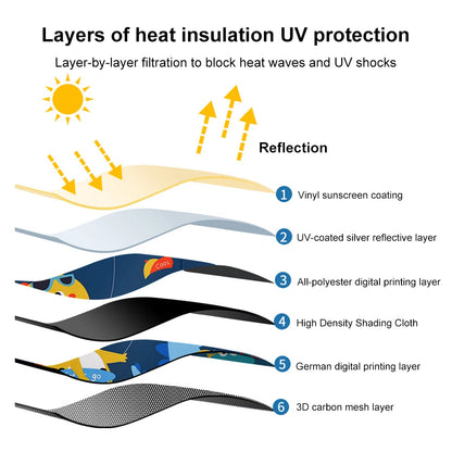 New 2 Layers Telescopic Magnetic Car Window Shades Mosquito Net Sun Cover Sunshade Uv Protection Block Mesh Curtain for Kid Baby