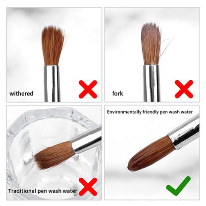 Quick-Degreasing Nail Cleanser 30/60ml - Acrylic & UV Gel Remover for Professional Manicure Tools