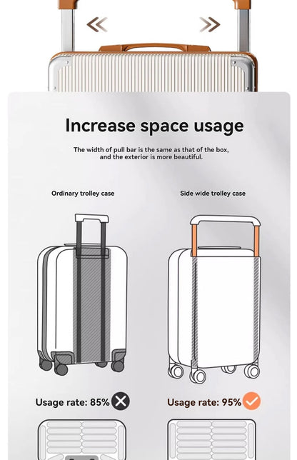 2025 New Wide-Rod Shockproof Braking Large Capacity Travel Suitcase 20" Checked Luggage Locking Bag