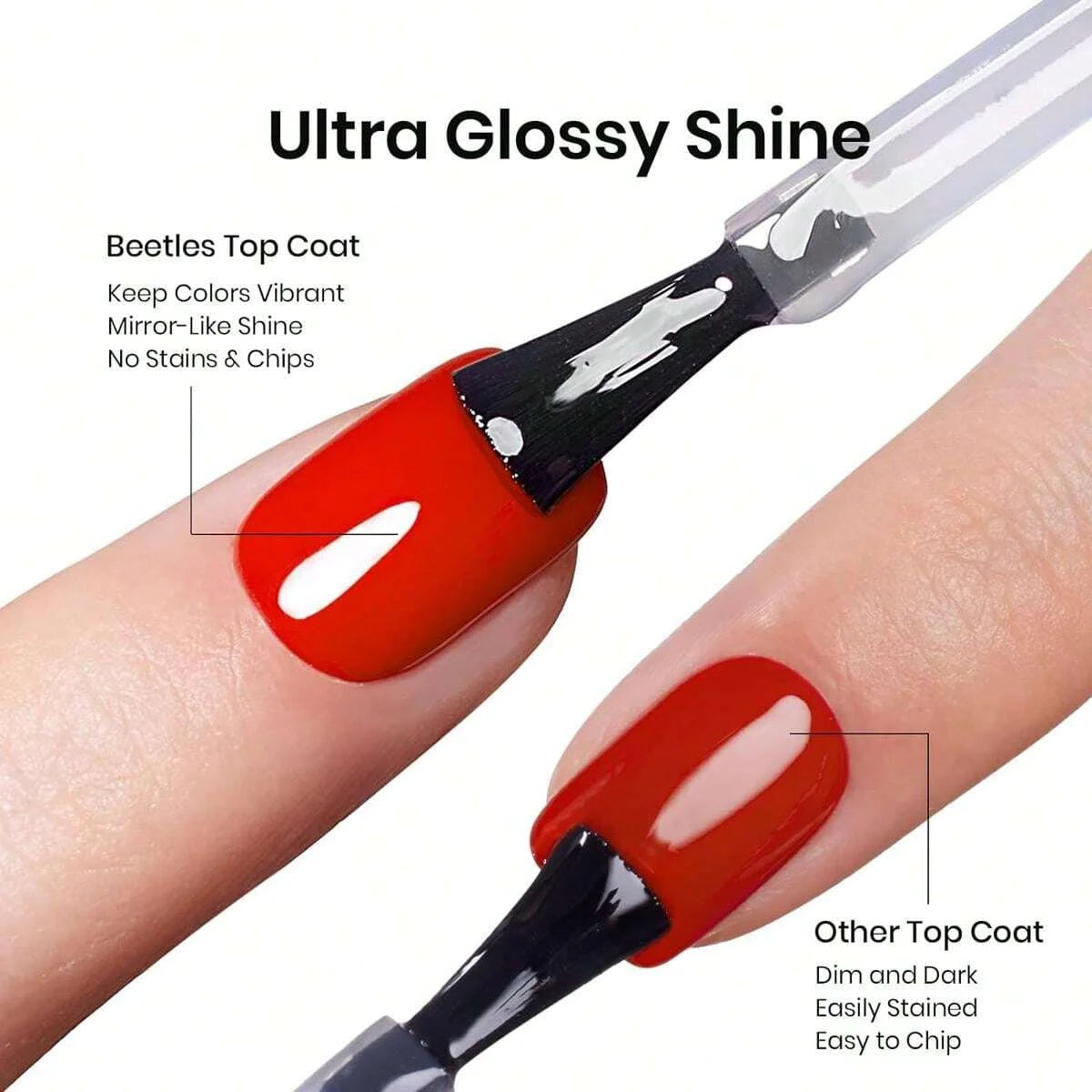 2pcs 8.5ml Base Coat & Top Coat Gel Nail Polish Set - Long Lasting Soak Off LED Nail Lamp Gel Base Top Coat Finish Nail Varnish