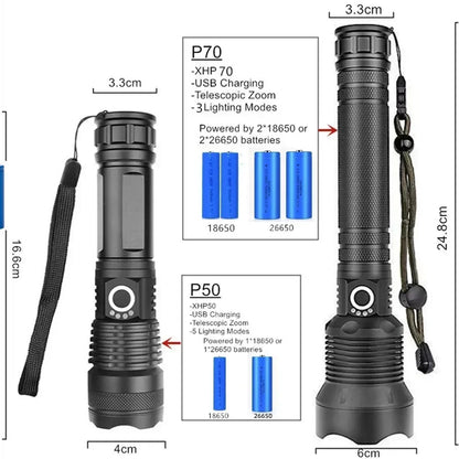 Mega Bright Power Torch