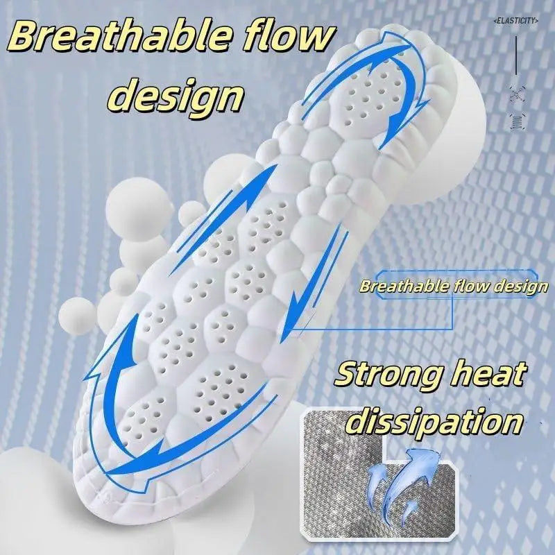 Super Soft Cloud Insoles