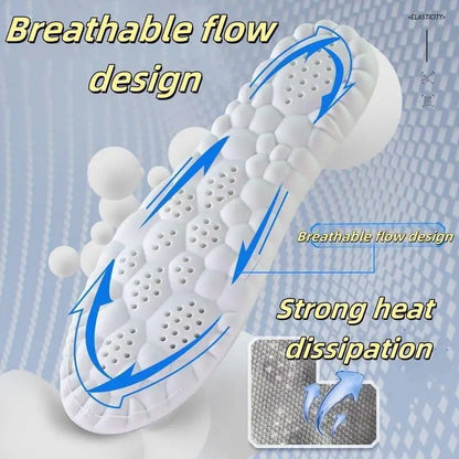 Super Soft Cloud Insoles