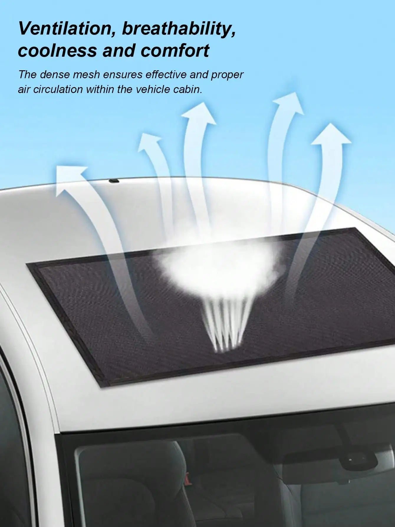 Car Sunroof Mosquito Net Magnetic Sun Shade Mesh UV Heat Protection Breathable Anti-Mosquito Dust Proof for Sedan SUV