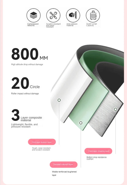 Kids Luggage Lovely Travel Suitcase on Spinner Wheels Sit and Ride Children's Travel Bag Password Carry on Trolley Luggage Bag