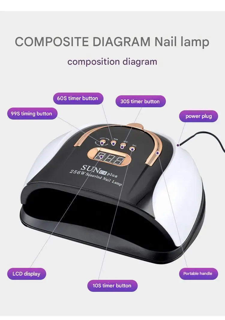 256W UV LED Nail Lamp - Fast Curing Smart Sensor Light, Professional Gel Polish Dryer with Handle for Home Salon Use
