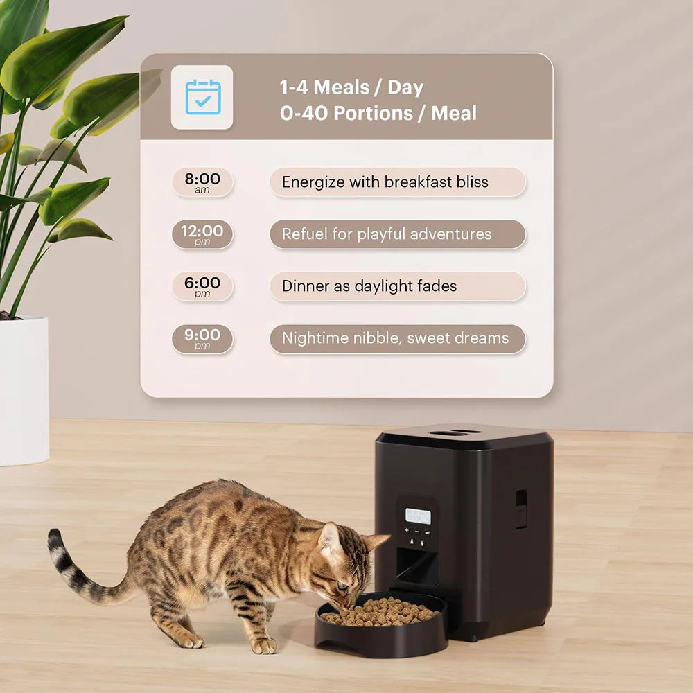 Smart Pet Food Buddy