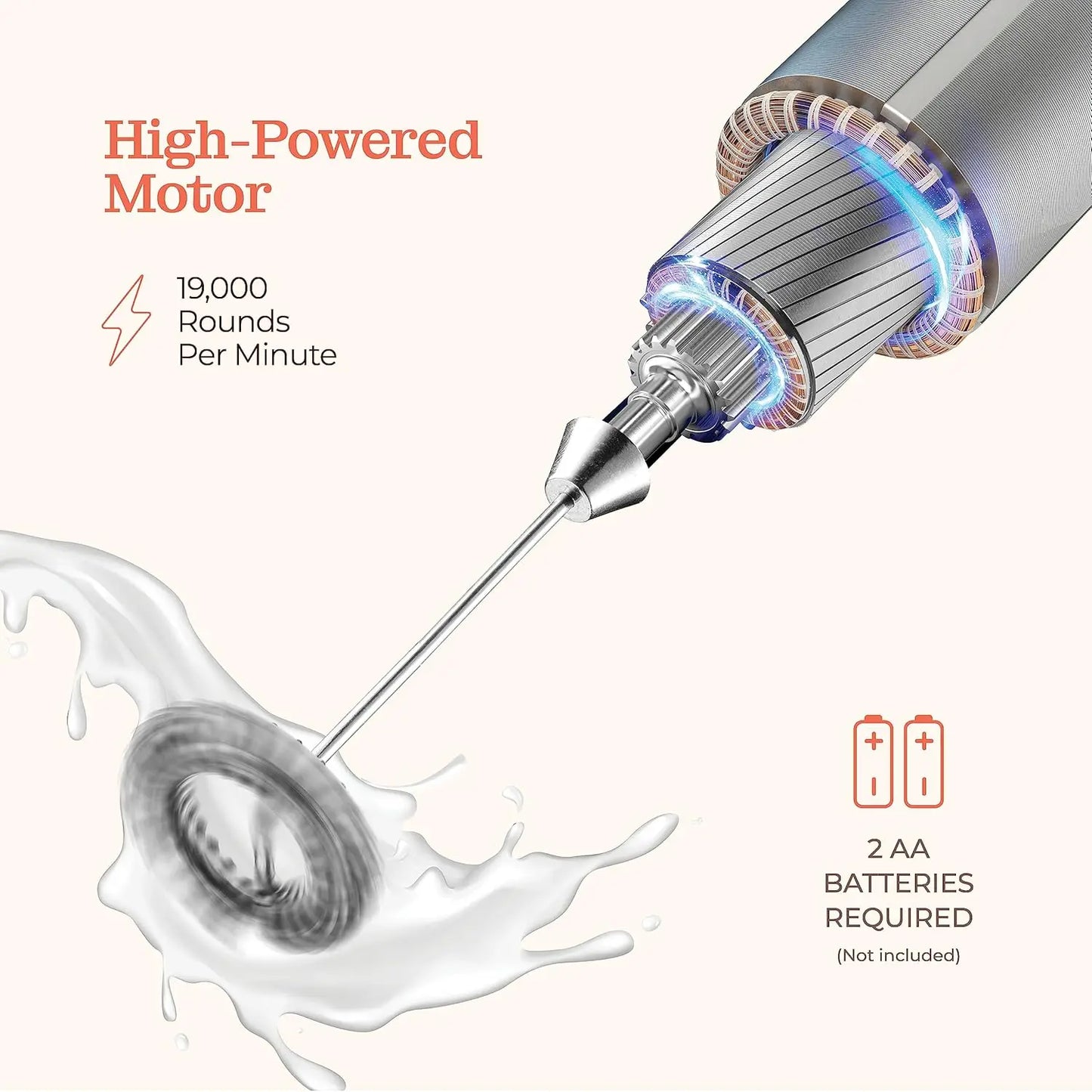 Mini Milk Frother Wand, Battery Operated Stainless Steel Mixer for Coffee, Lattes, Cappuccino