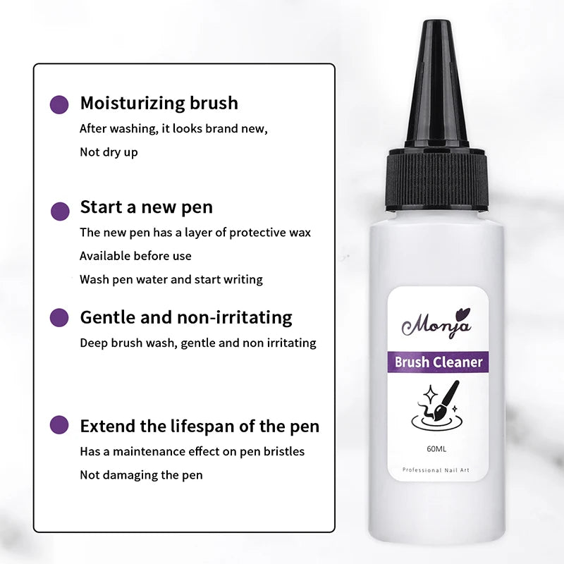 Quick-Degreasing Nail Cleanser 30/60ml - Acrylic & UV Gel Remover for Professional Manicure Tools